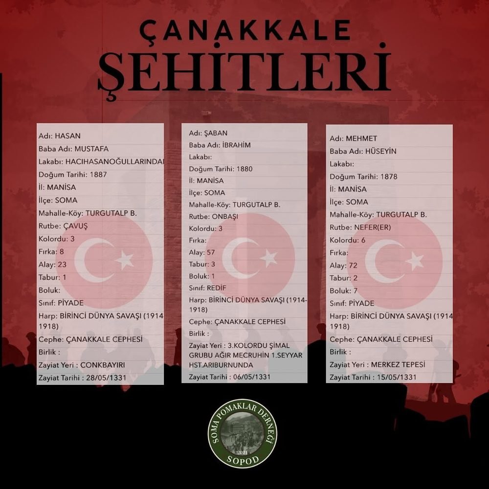 Pomakköy şehitleri